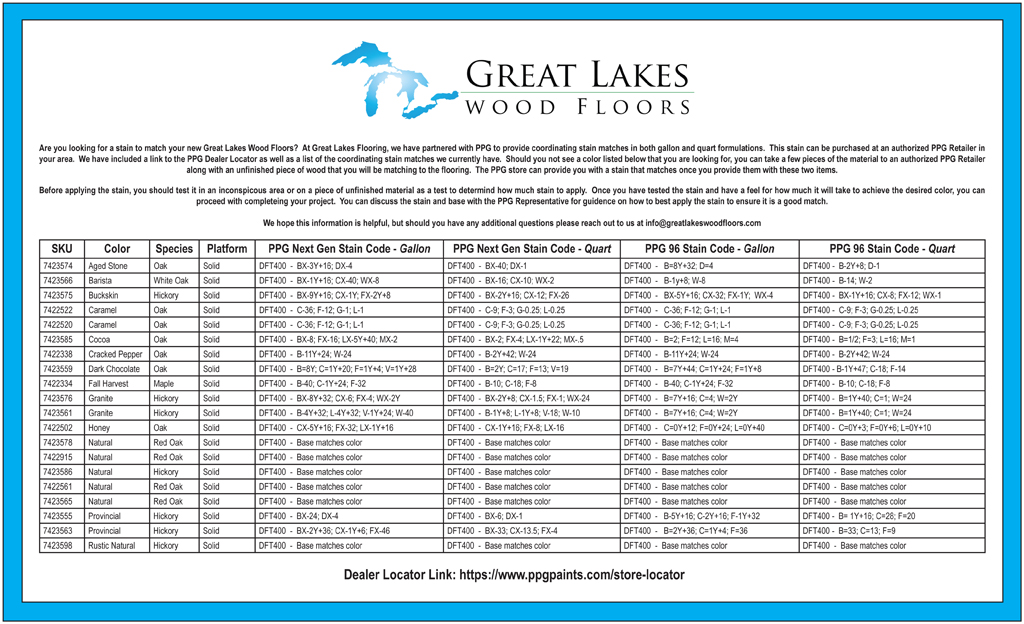 Great Lakes Stain Codes