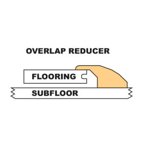 Overlap Reducer