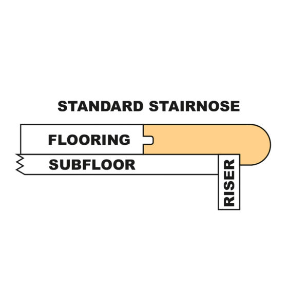 Standard Stair Nose